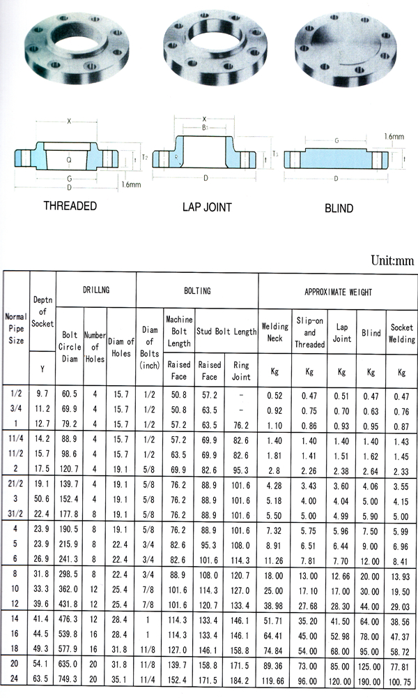 flange 2.jpg